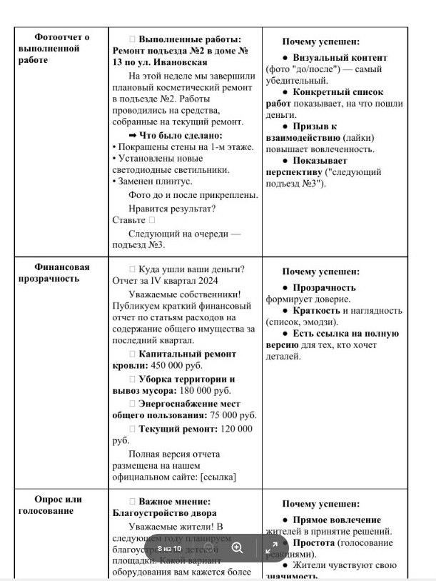 Фото В Новосибирске опубликована методичка по переводу жильцов домов в мессенджер MAX 2